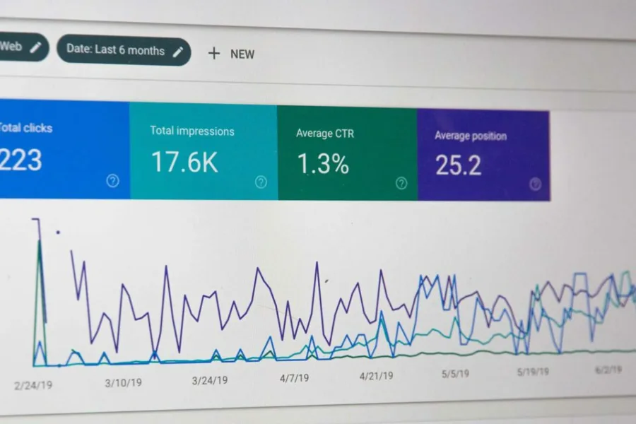 SEO for B2B numbers graph
